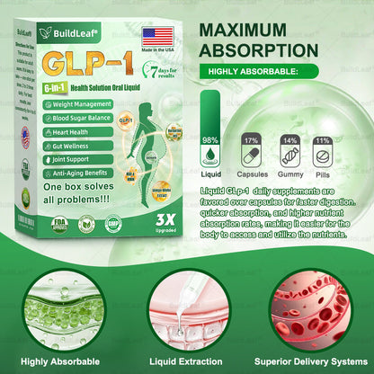 FDA 𝖮𝖿𝖿𝗂𝖼𝗂𝖺𝗅 𝖲𝗍𝗈𝗋𝖾 | 𝑩𝒖𝐢𝒍𝒅𝑳𝒆𝐚𝒇® GL𝐏-1 6-𝒊𝒏-1 𝑯𝒆𝒂𝒍𝒕𝒉 𝑺𝒐𝒍𝒖𝒕𝒊𝒐𝒏 𝖮𝗋𝖺𝗅 𝐋𝐢𝐪𝐮𝐢𝐝 (𝑱𝒖𝒔𝒕 𝒐𝒏𝒄𝒆 𝒂 𝒅𝒂𝒚, 𝘃𝗶𝘀𝗶𝗯𝗹𝗲 𝗰𝗵𝗮𝗻𝗴𝗲𝘀 𝗶𝗻 𝟳 𝗱𝗮𝘆𝘀） ✅ 𝘍𝘰𝘳 𝘰𝘣𝘦𝘴𝘪𝘵𝘺, 𝘤𝘢𝘳𝘥𝘪𝘰𝘷𝘢𝘴𝘤𝘶𝘭𝘢𝘳 𝘩𝘦𝘢𝘭𝘵𝘩,𝙙𝙞𝙖𝙗𝙚𝙩𝙚𝙨, 𝙨𝙡𝙚𝙚𝙥 𝐚𝐩𝐧𝐞𝐚, 𝐆𝐮𝐭 𝐇𝐞𝐚𝐥𝐭𝐡, 𝐣𝐨𝐢𝐧𝐭 𝐢𝐬𝐬𝐮𝐞𝐬, 𝐚𝐧𝐝 𝐦𝐨𝐫𝐞