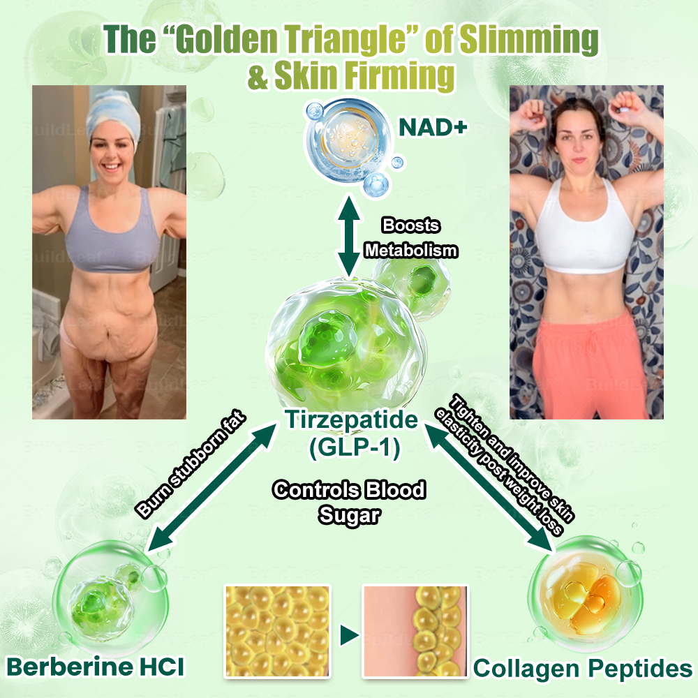 FDA 𝖮𝖿𝖿𝗂𝖼𝗂𝖺𝗅 𝖲𝗍𝗈𝗋𝖾 | 𝑩𝒖𝐢𝒍𝒅𝑳𝒆𝐚𝒇® GL𝐏-1 6-𝒊𝒏-1 𝑯𝒆𝒂𝒍𝒕𝒉 𝑺𝒐𝒍𝒖𝒕𝒊𝒐𝒏 𝖮𝗋𝖺𝗅 𝐋𝐢𝐪𝐮𝐢𝐝 (𝑱𝒖𝒔𝒕 𝒐𝒏𝒄𝒆 𝒂 𝒅𝒂𝒚, 𝘃𝗶𝘀𝗶𝗯𝗹𝗲 𝗰𝗵𝗮𝗻𝗴𝗲𝘀 𝗶𝗻 𝟳 𝗱𝗮𝘆𝘀） ✅ 𝘍𝘰𝘳 𝘰𝘣𝘦𝘴𝘪𝘵𝘺, 𝘤𝘢𝘳𝘥𝘪𝘰𝘷𝘢𝘴𝘤𝘶𝘭𝘢𝘳 𝘩𝘦𝘢𝘭𝘵𝘩,𝙙𝙞𝙖𝙗𝙚𝙩𝙚𝙨, 𝙨𝙡𝙚𝙚𝙥 𝐚𝐩𝐧𝐞𝐚, 𝐆𝐮𝐭 𝐇𝐞𝐚𝐥𝐭𝐡, 𝐣𝐨𝐢𝐧𝐭 𝐢𝐬𝐬𝐮𝐞𝐬, 𝐚𝐧𝐝 𝐦𝐨𝐫𝐞
